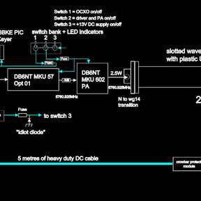 GB3KEU block diagram 